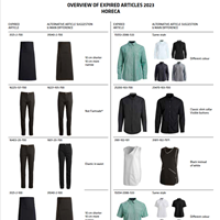 Discontinue/replacement style list